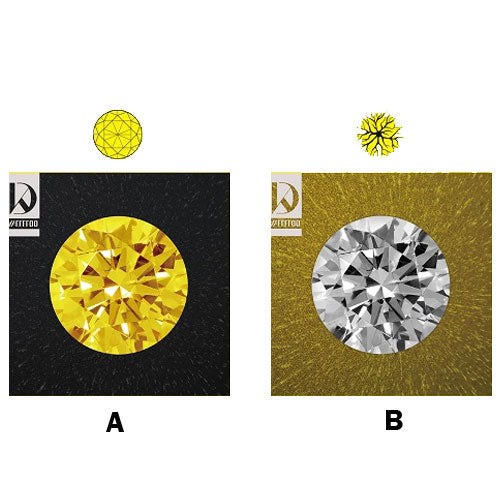 강다니엘 | KANG DANIEL 3RD MINI ALBUM [ YELLOW ]