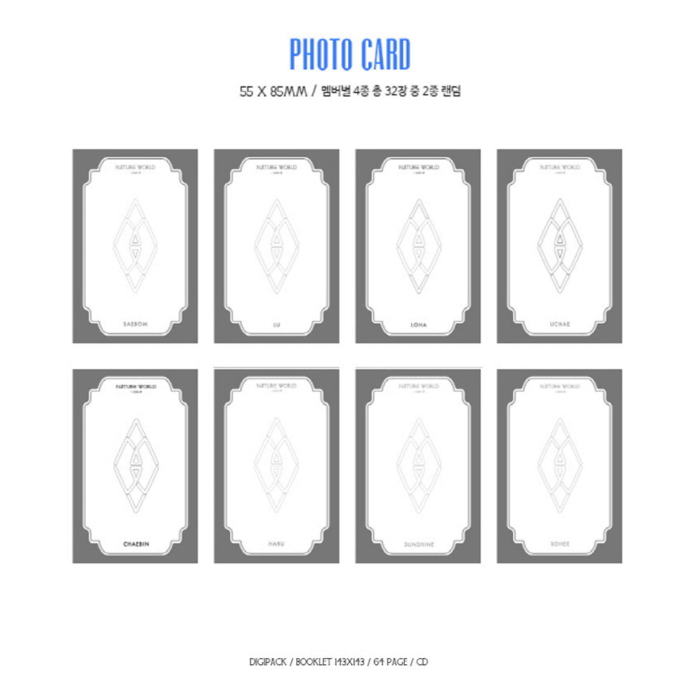 NATURE 2ND MINI ALBUM [ NATURE WORLD: CODE A ]