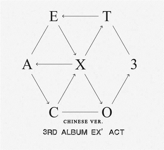 MUSIC PLAZA CD MONSTER VER. 엑소 | EXO - 3RD ALBUM - EX'ACT -  CHINESE VER.