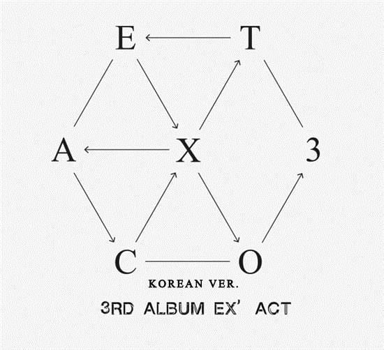 MUSIC PLAZA CD Lucky One EXO | 엑소 | 3rd Album - Ex'act [KOREAN Ver.]